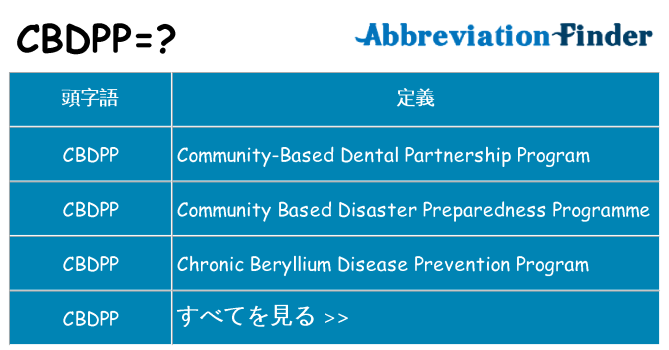 cbdpp は何の略します。
