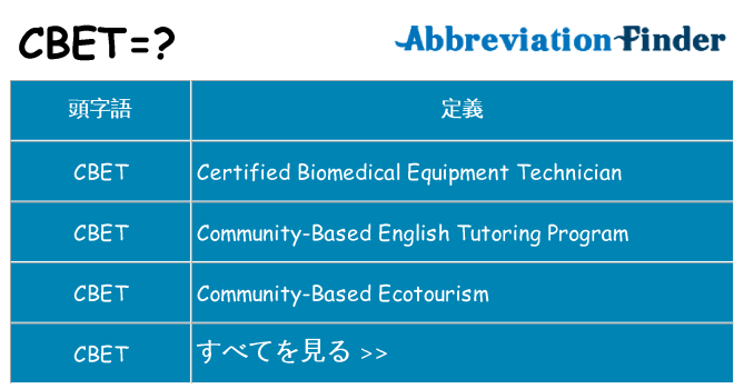 cbet は何の略します。