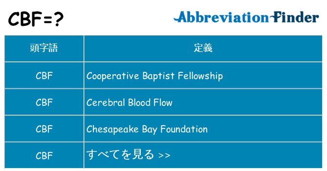 cbf は何の略します。