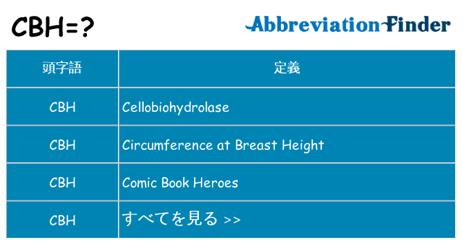 cbh は何の略します。