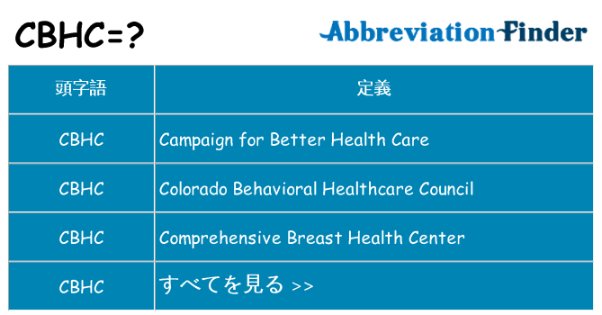 cbhc は何の略します。