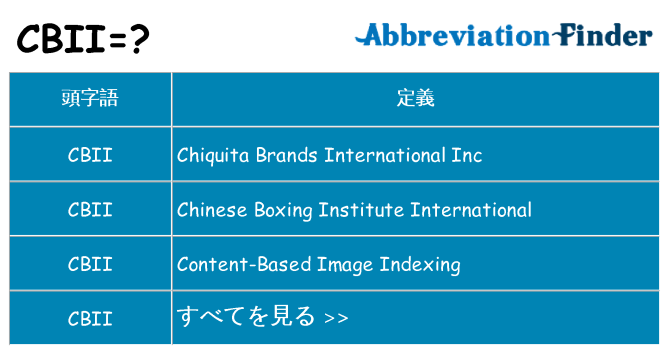 cbii は何の略します。