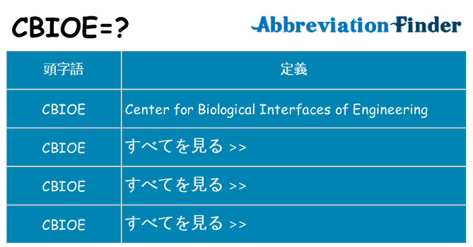 cbioe は何の略します。