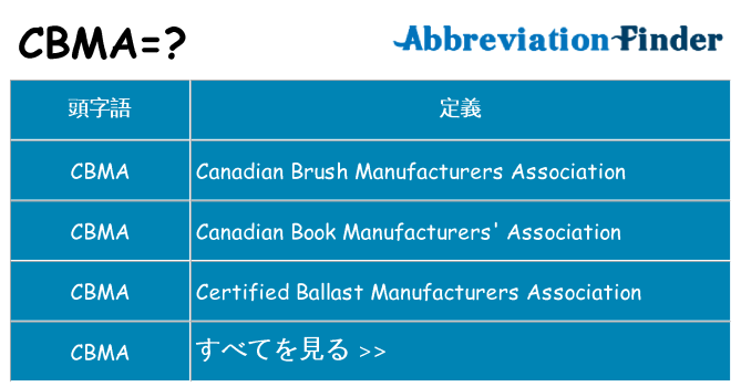 cbma は何の略します。