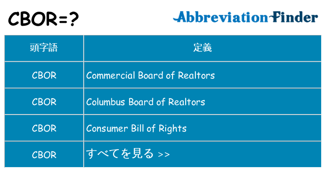 cbor は何の略します。