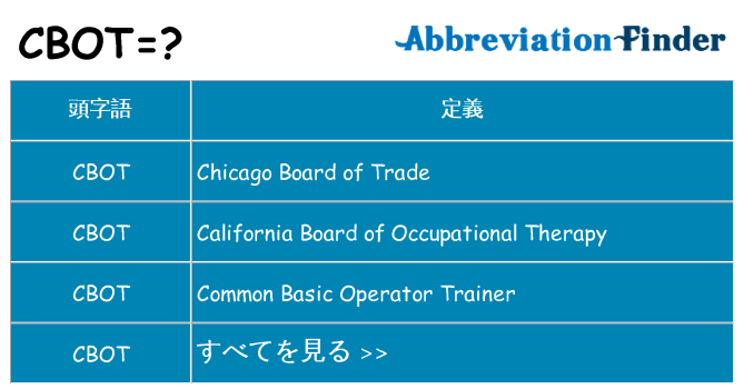 cbot は何の略します。