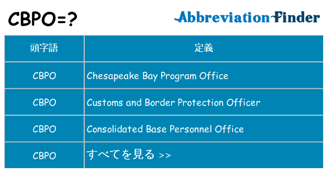 cbpo は何の略します。