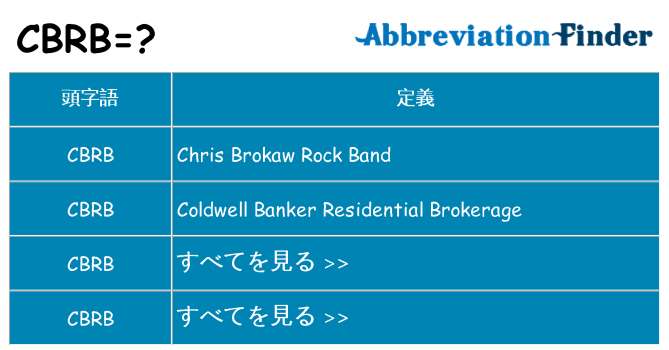 cbrb は何の略します。