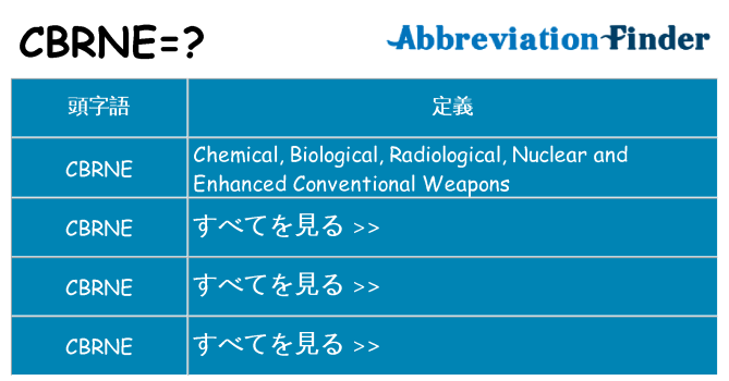 cbrne は何の略します。