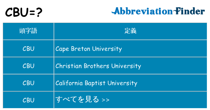 cbu は何の略します。