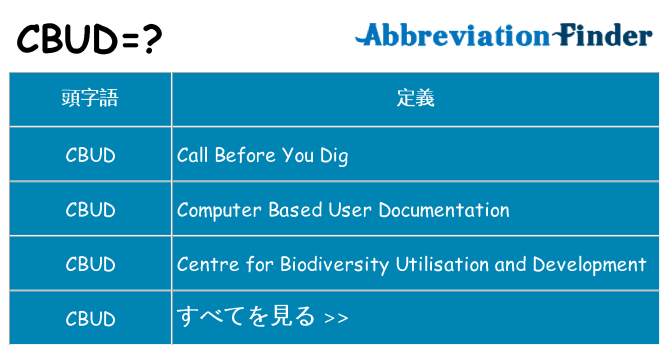cbud は何の略します。