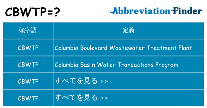 cbwtp は何の略します。