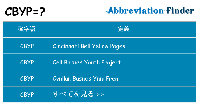 cbyp は何の略します。