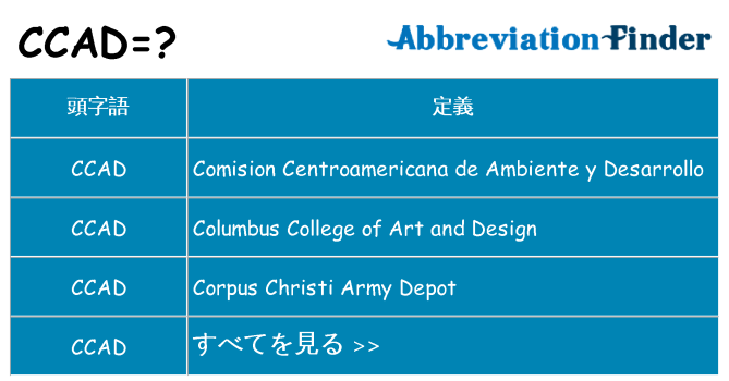 ccad は何の略します。