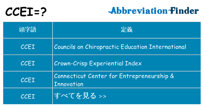 ccei は何の略します。