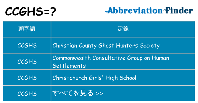 ccghs は何の略します。