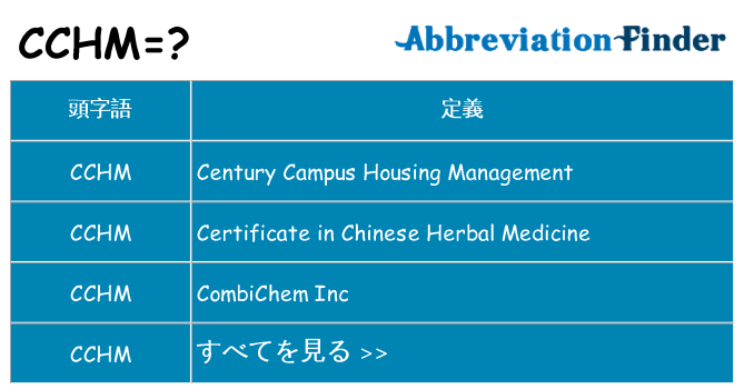 cchm は何の略します。
