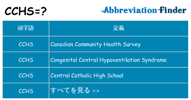 cchs は何の略します。