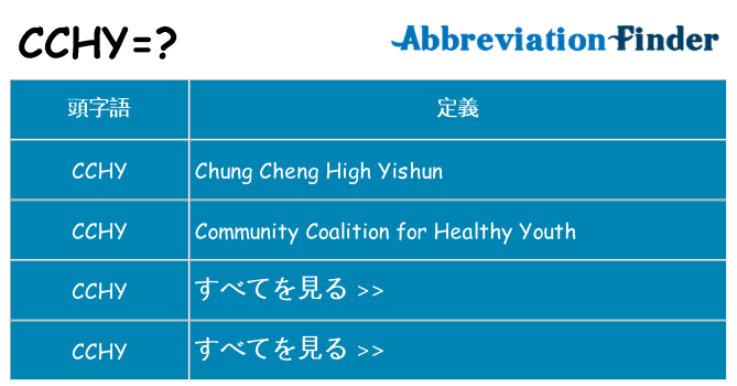 cchy は何の略します。