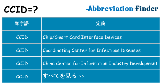 ccid は何の略します。