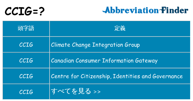 ccig は何の略します。
