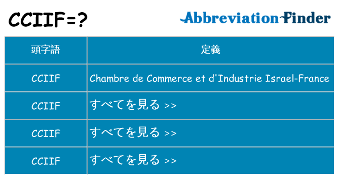 cciif は何の略します。