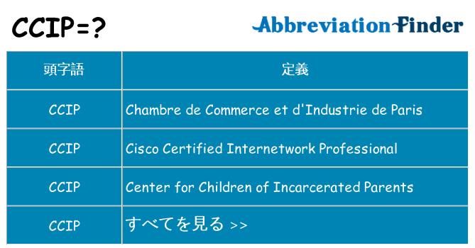 ccip は何の略します。