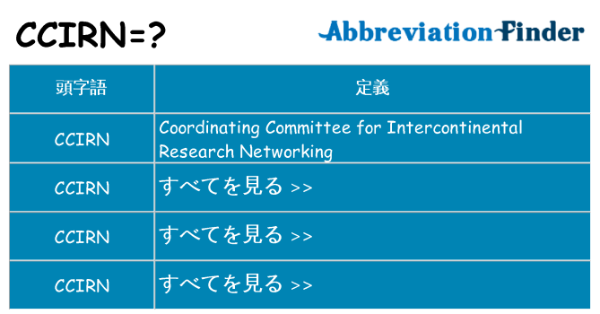 ccirn は何の略します。