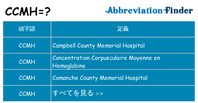 ccmh は何の略します。