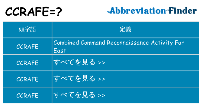 ccrafe は何の略します。
