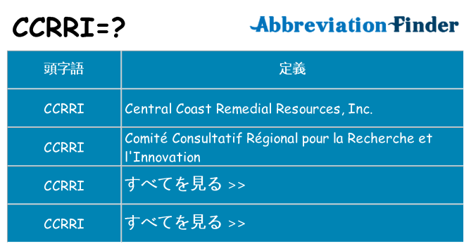 ccrri は何の略します。