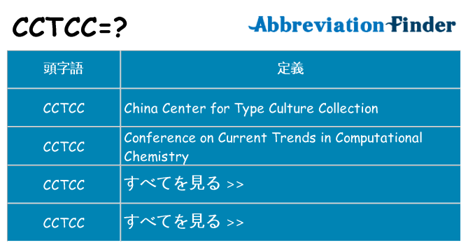 cctcc は何の略します。