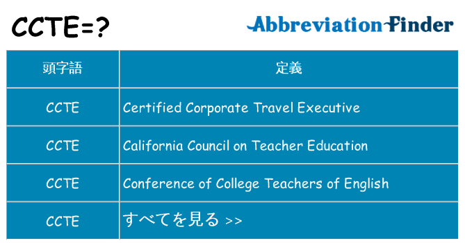ccte は何の略します。