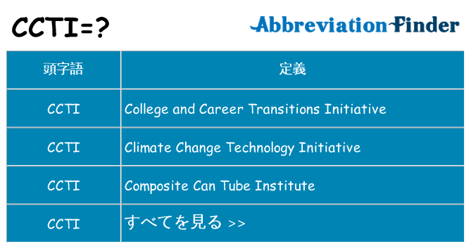 ccti は何の略します。