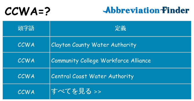 ccwa は何の略します。