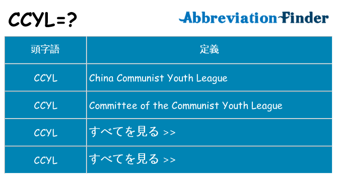 ccyl は何の略します。