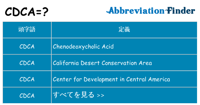 cdca は何の略します。