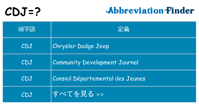 cdj は何の略します。