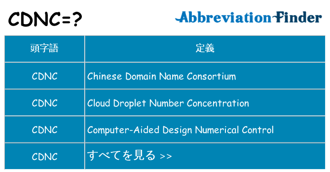 cdnc は何の略します。