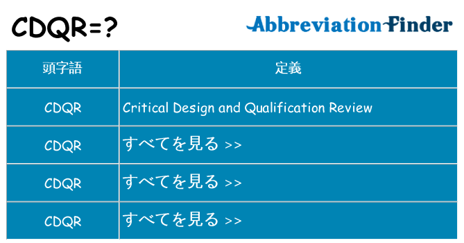 cdqr は何の略します。