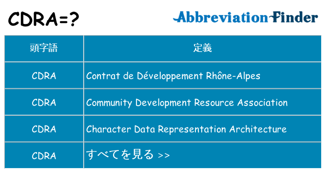 cdra は何の略します。