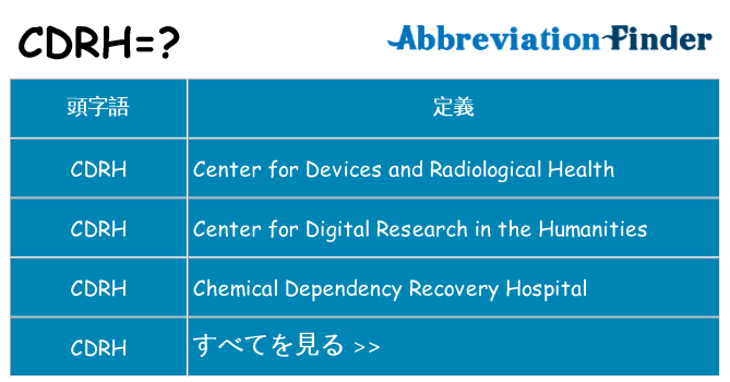 cdrh は何の略します。