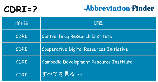 cdri は何の略します。