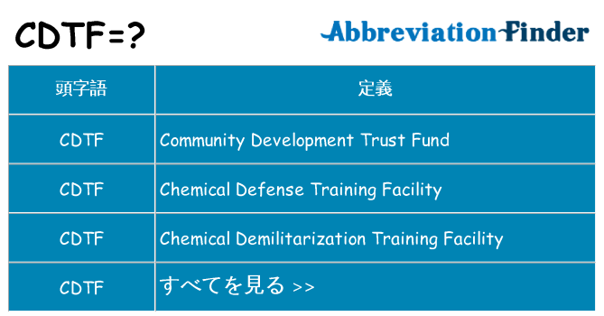 cdtf は何の略します。