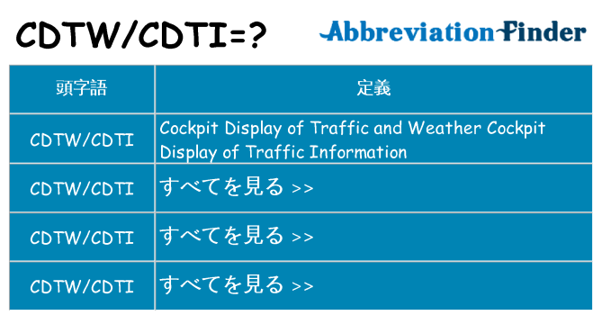 cdtwcdti は何の略します。