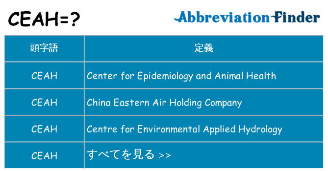 ceah は何の略します。