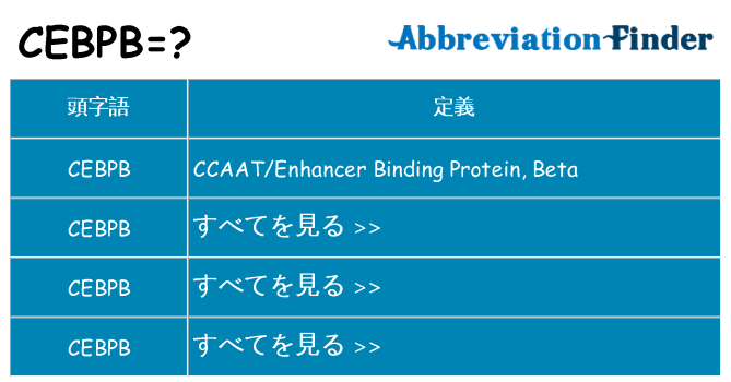 cebpb は何の略します。