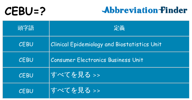 cebu は何の略します。