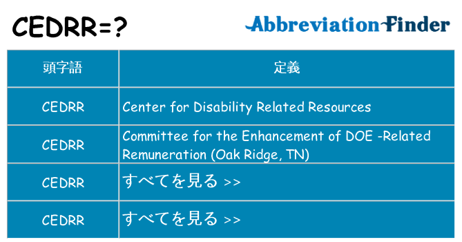 cedrr は何の略します。