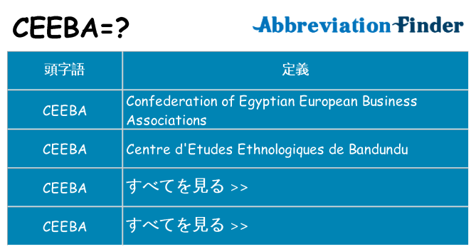 ceeba は何の略します。
